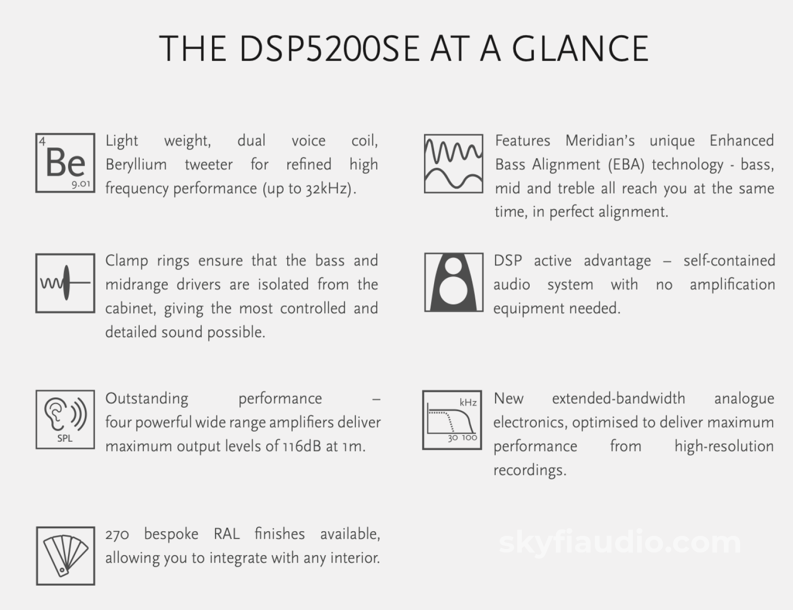 Meridian Dsp5200Se - Special Edition Digital Active Speakers
