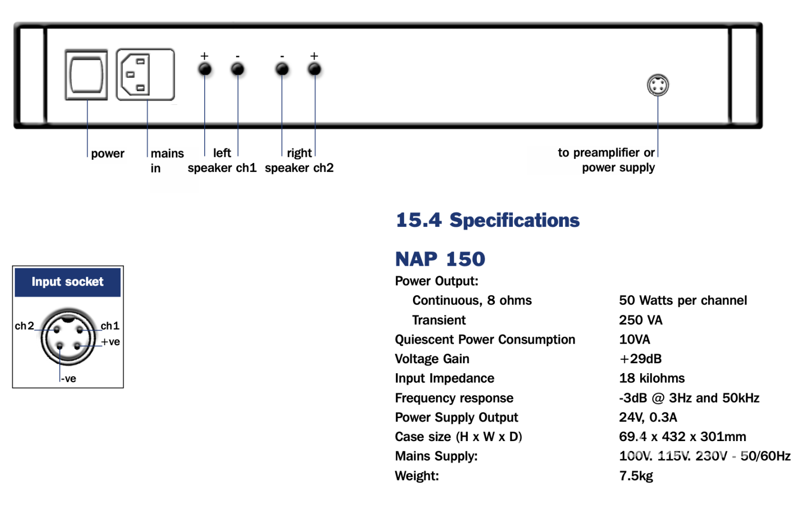 Naim Nap-150 Two Channel Amplifier
