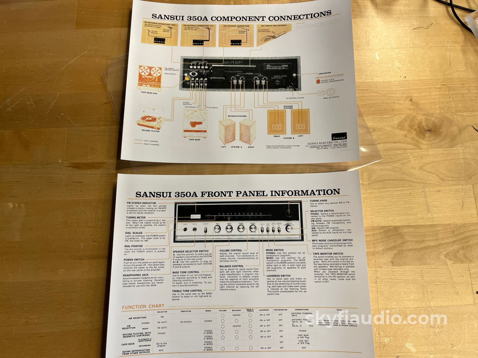 Sansui 350A Vintage and Classic Stereo Receiver - 20 WPC with Phono