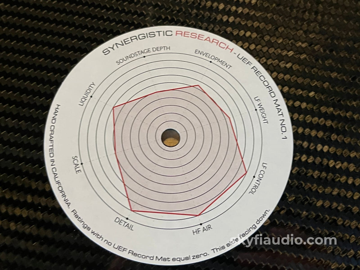 Synergistic Research UEF Record Mat No. 1 Accessory