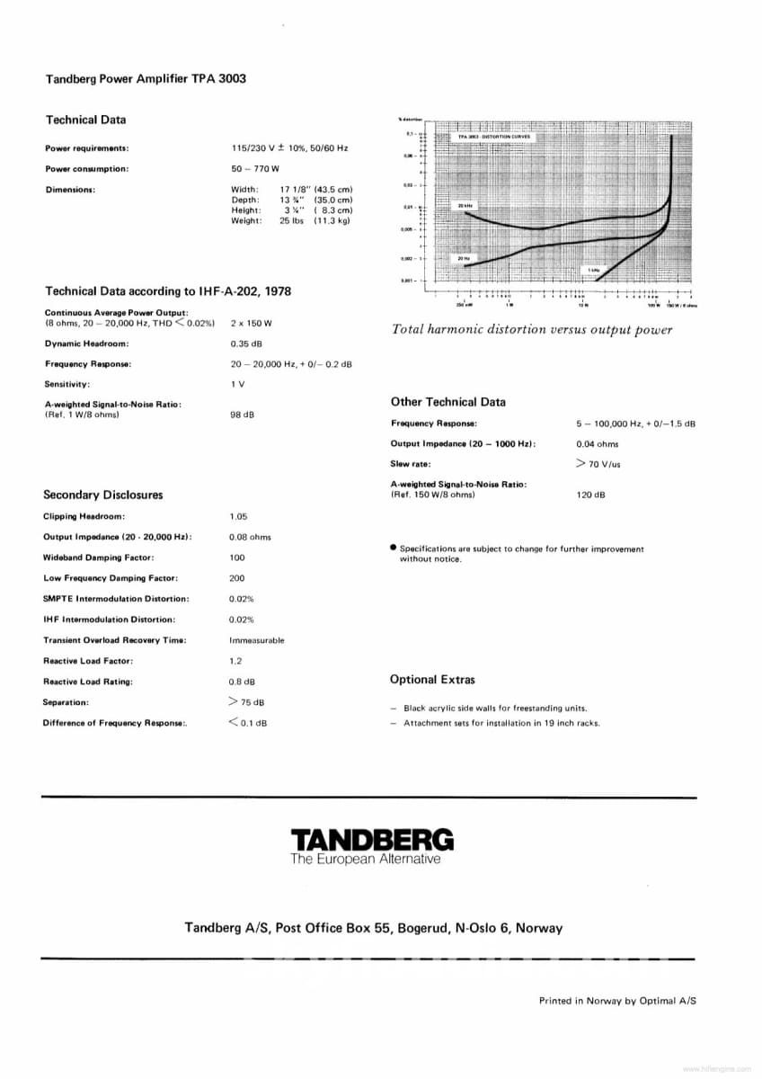 Tandberg 3003 A Stereo Amplifier Made In Norway