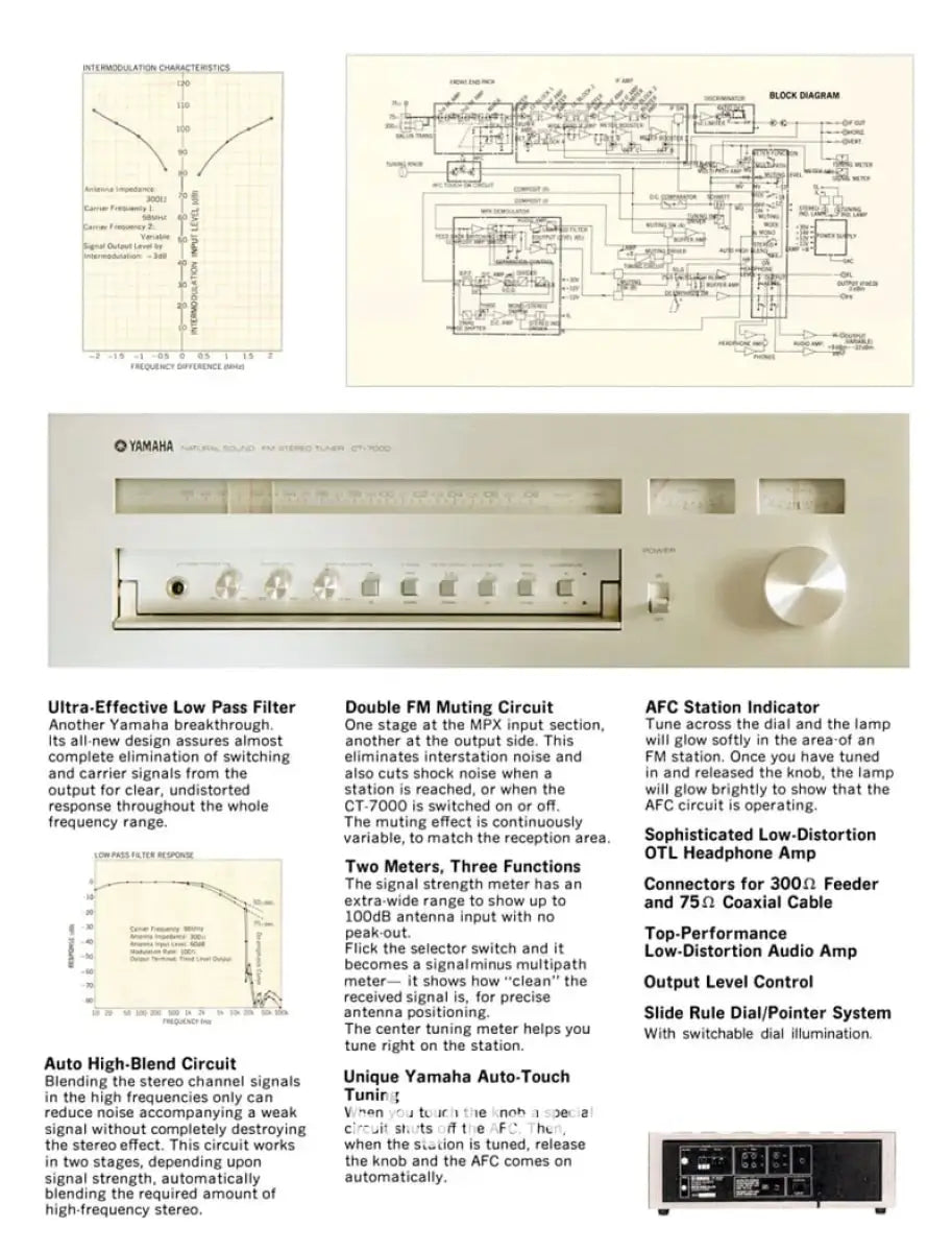 Yamaha CT-700 Vintage FM Tuner - Serviced & Aligned Tuner