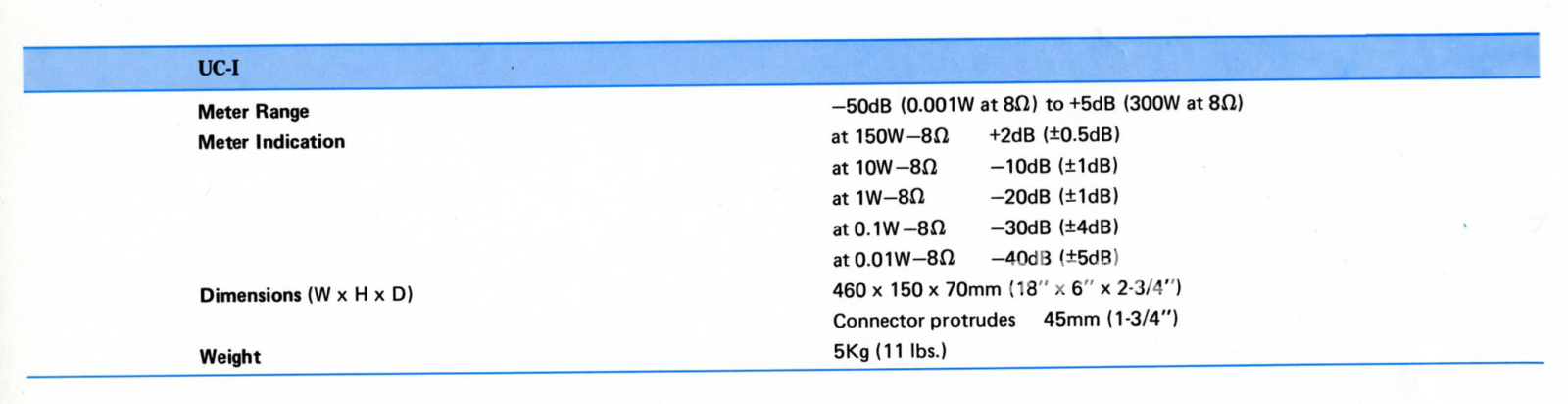 Yamaha Uc-1 Meter Bridge And Control Unit For B-1 Vfet Amplifier - Super Rare Accessory