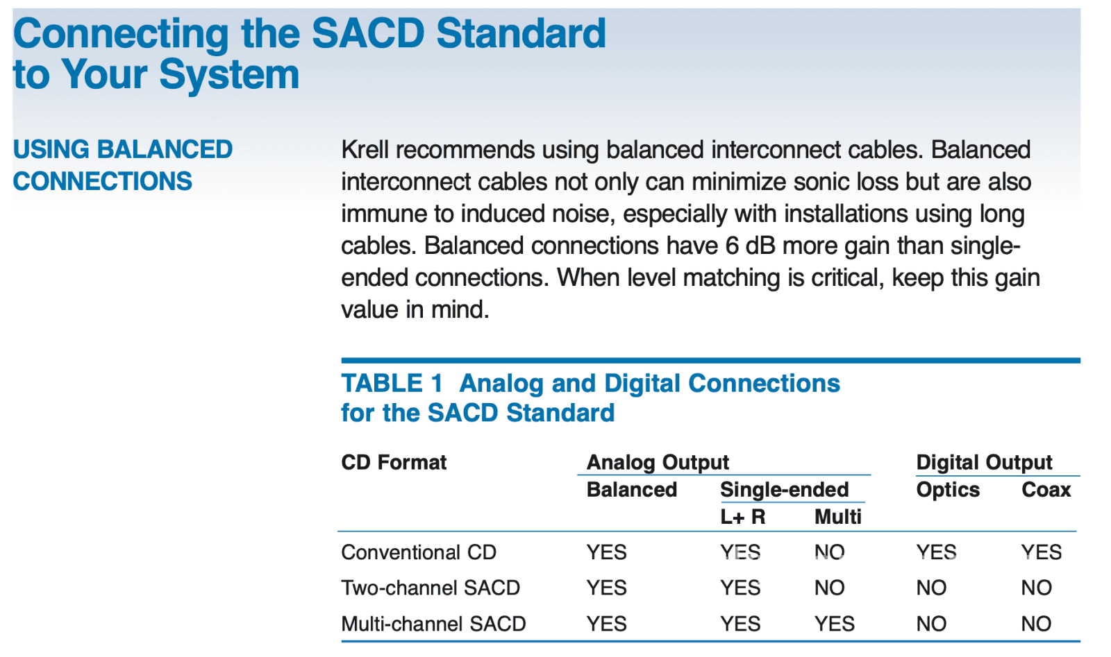 Krell Sacd Standard - Sacd/Cd Player Super Clean Cd + Digital