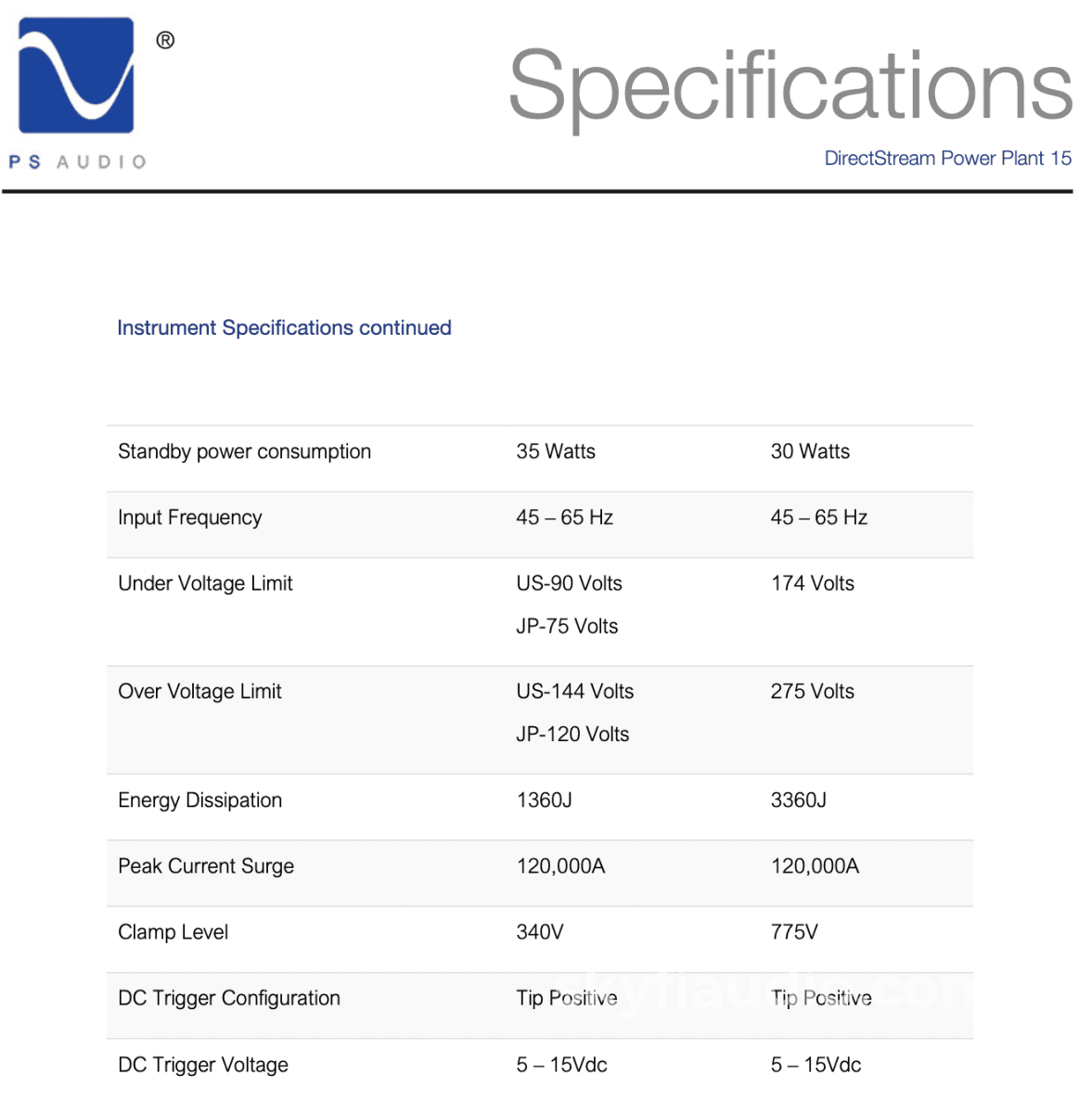 Ps Audio Directstream Powerplant 15 Conditioner And Regenerator Power